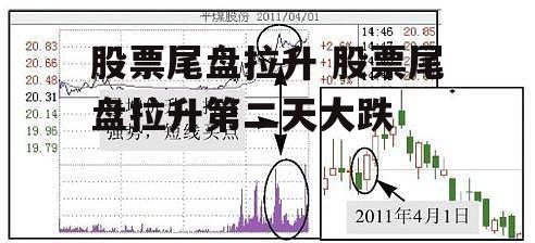 股票尾盘拉升 股票尾盘拉升第二天大跌