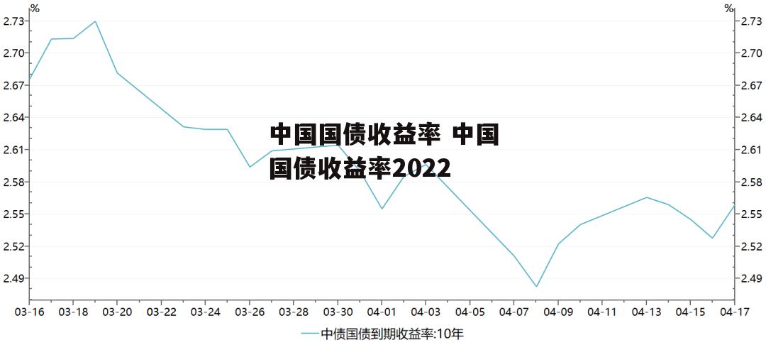 中国国债收益率 中国国债收益率2022