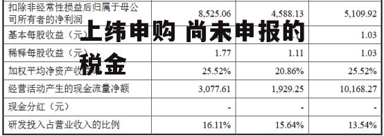 上纬申购 尚未申报的税金