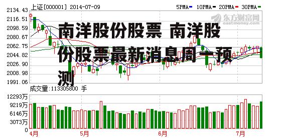 南洋股份股票 南洋股份股票最新消息周一预测