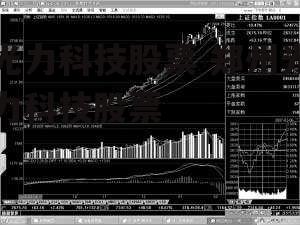 光力科技股票 郑州光力科技股票