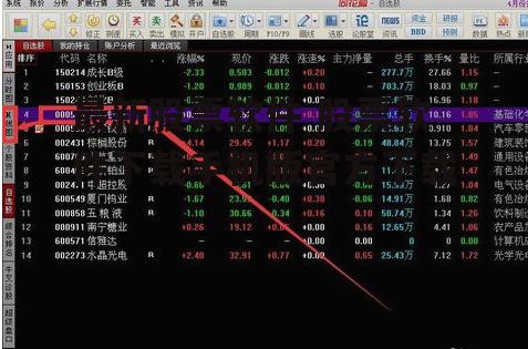 最新股票软件 股票软件下载手机版官方下载