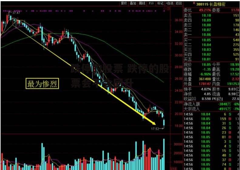 跌停的股票 跌停的股票会不会回升