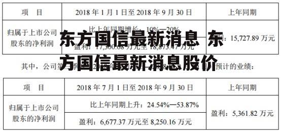 东方国信最新消息 东方国信最新消息股价