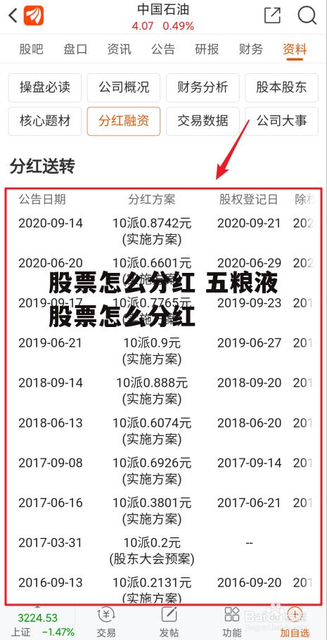 股票怎么分红 五粮液股票怎么分红