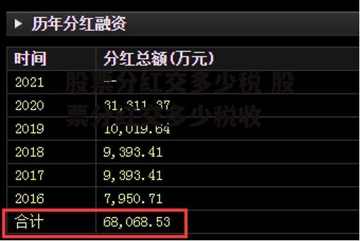 股票分红交多少税 股票分红交多少税收