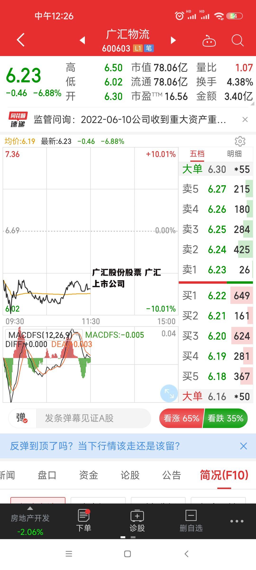 广汇股份股票 广汇 上市公司