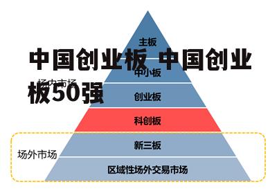 中国创业板 中国创业板50强