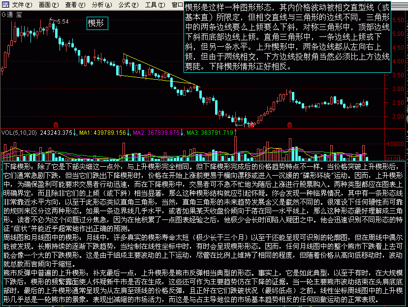 股票市场行情分析 目前中国股票市场行情分析