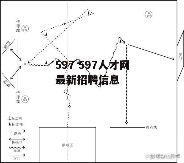 597 597人才网最新招聘信息