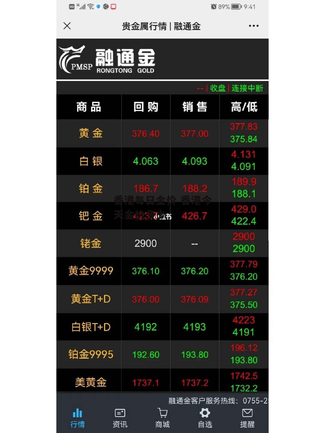 香港每日金价 香港今天金价多少