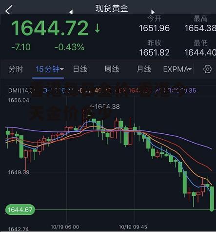 香港每日金价 香港今天金价多少