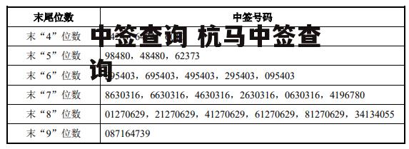 中签查询 杭马中签查询