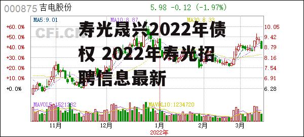 寿光晟兴2022年债权 2022年寿光招聘信息最新