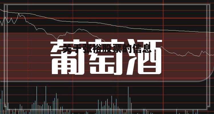 关于张裕股票的信息