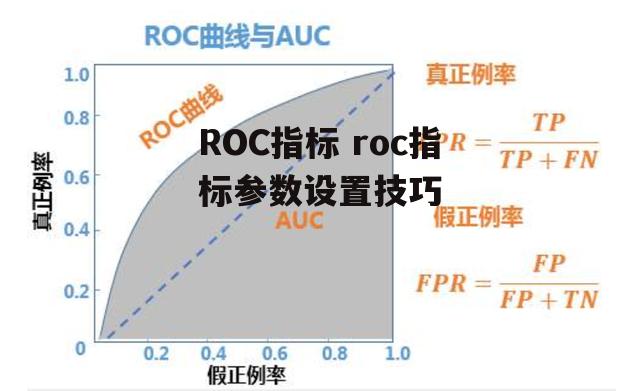 ROC指标 roc指标参数设置技巧