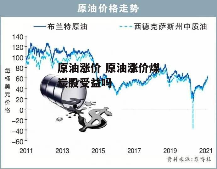 原油涨价 原油涨价煤炭股受益吗