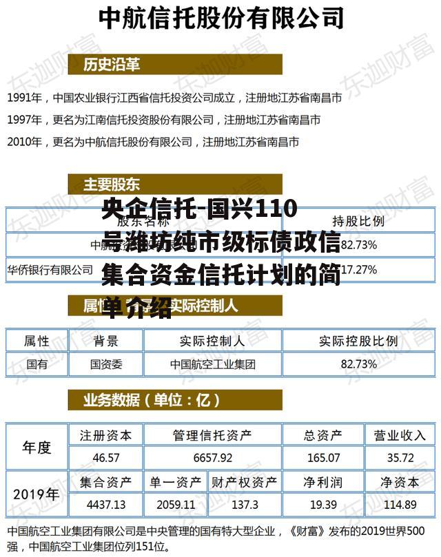 央企信托-国兴110号潍坊纯市级标债政信集合资金信托计划的简单介绍