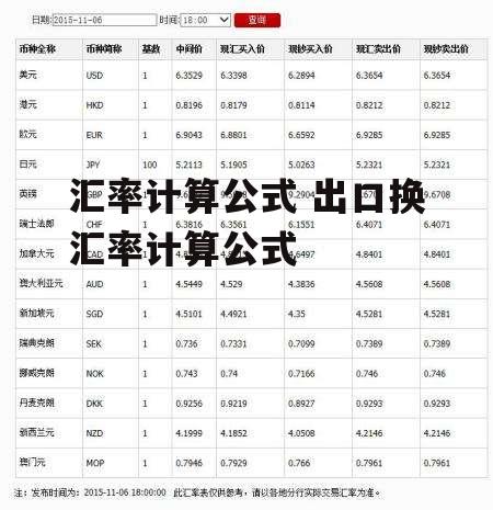 汇率计算公式 出口换汇率计算公式