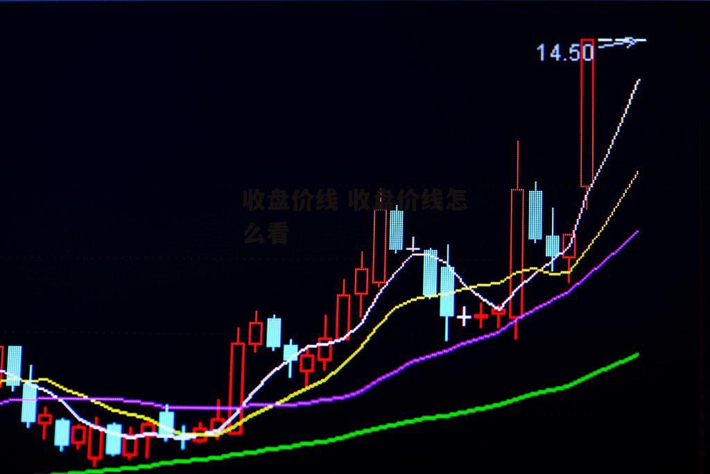 收盘价线 收盘价线怎么看