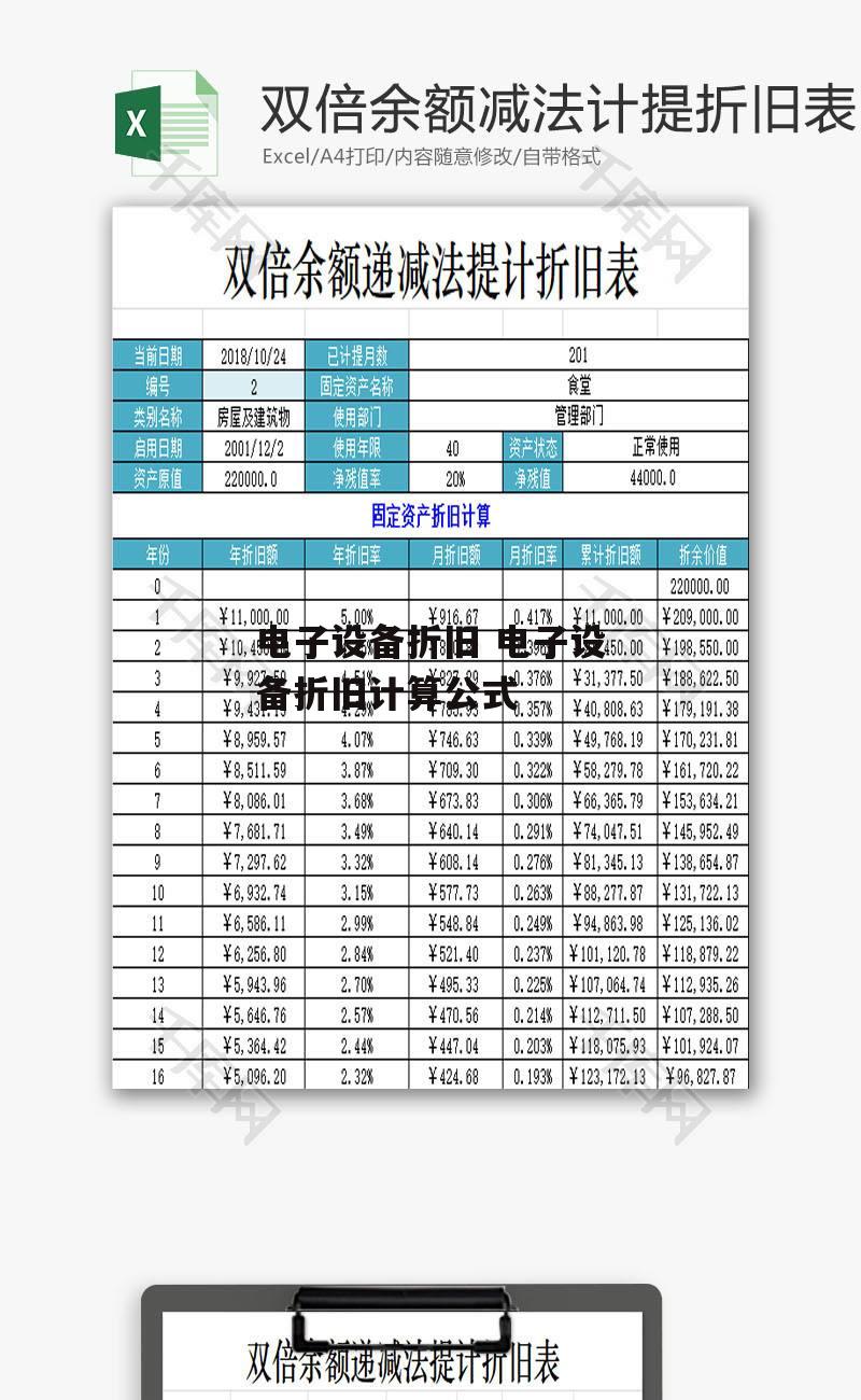 电子设备折旧 电子设备折旧计算公式