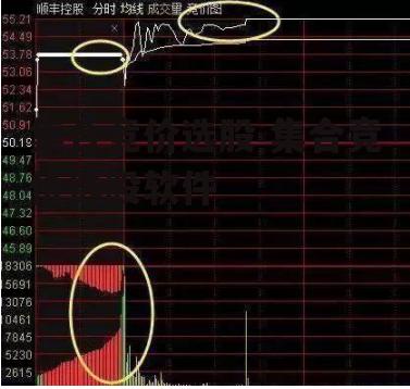 集合竞价选股 集合竞价选股软件