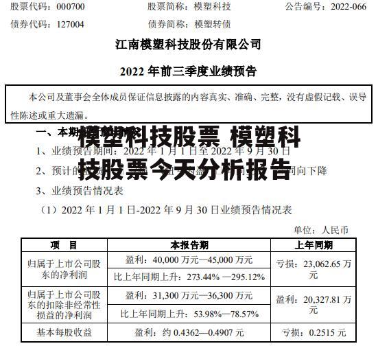 模塑科技股票 模塑科技股票今天分析报告