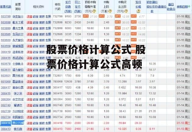 股票价格计算公式 股票价格计算公式高顿