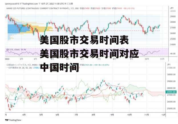 美国股市交易时间表 美国股市交易时间对应中国时间