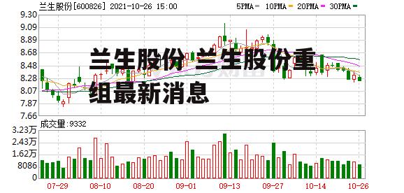 兰生股份 兰生股份重组最新消息