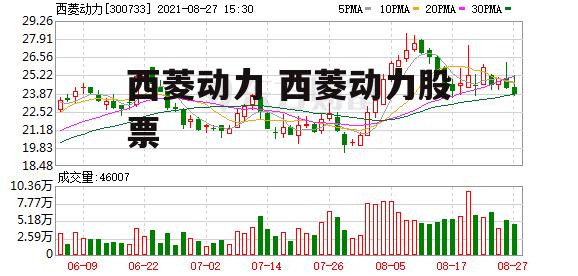 西菱动力 西菱动力股票