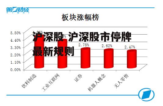 沪深股 沪深股市停牌最新规则