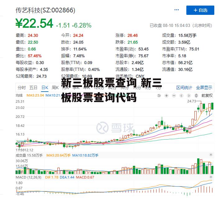 新三板股票查询 新三板股票查询代码