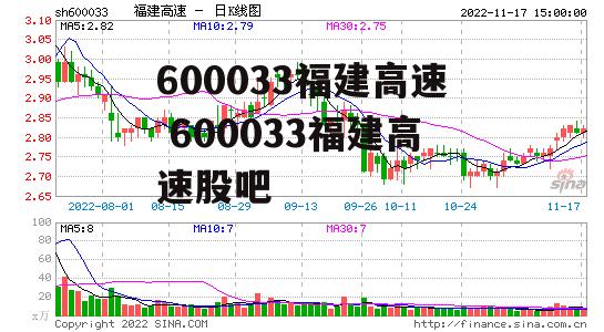 600033福建高速 600033福建高速股吧