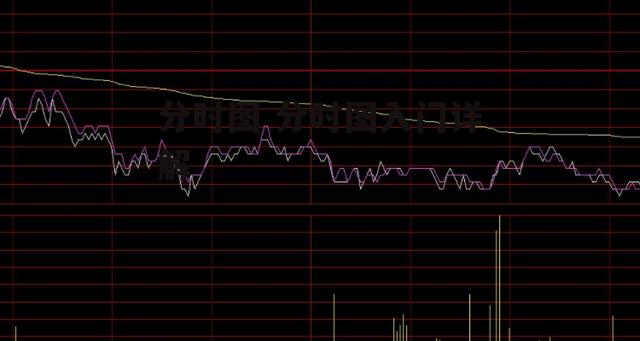 分时图 分时图入门详解