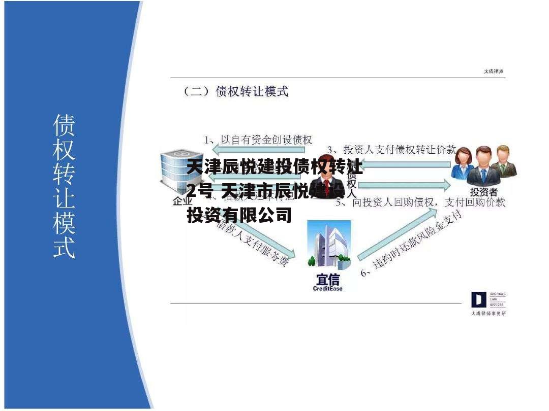 天津辰悦建投债权转让2号 天津市辰悦建设投资有限公司