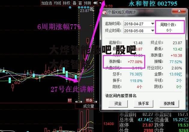 大烨智能股吧 股吧 大烨智能