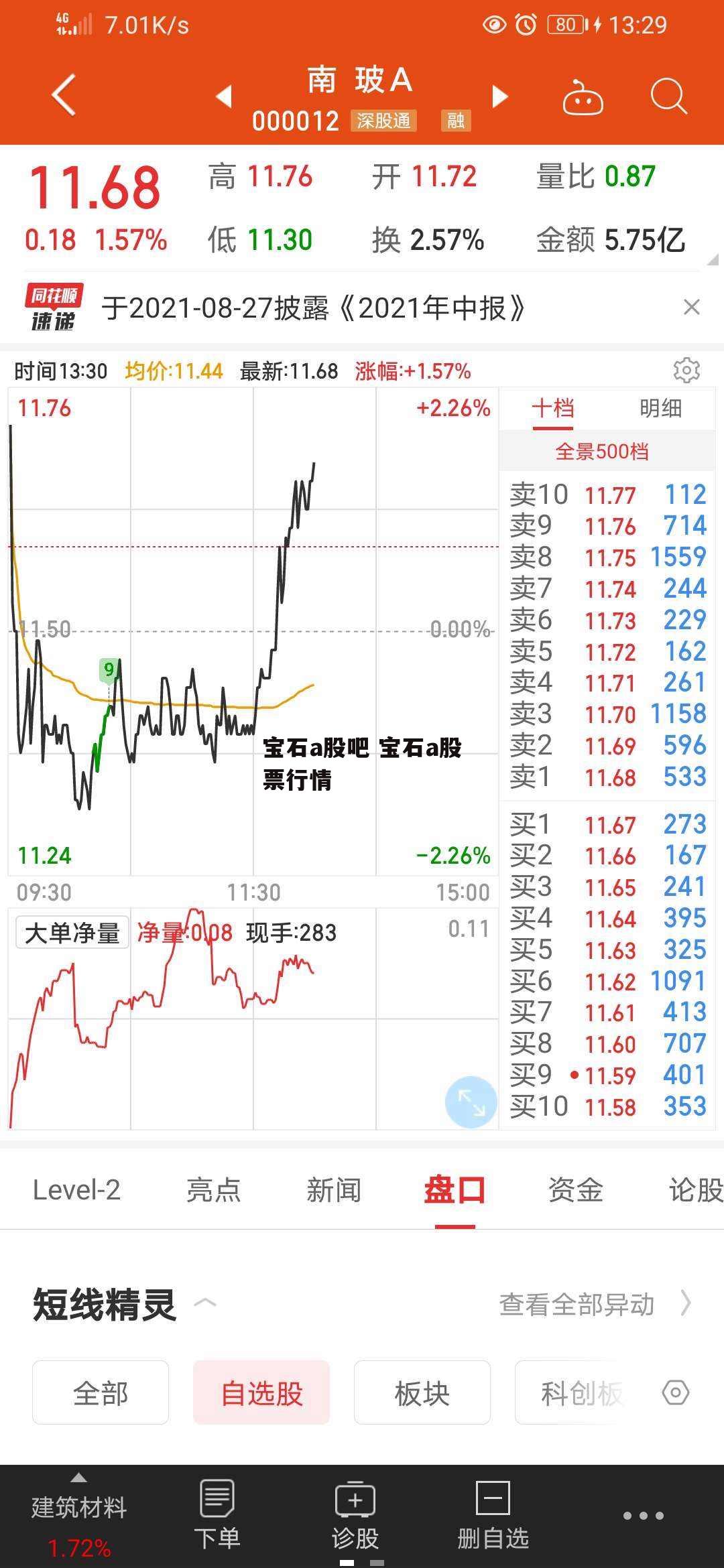 宝石a股吧 宝石a股票行情