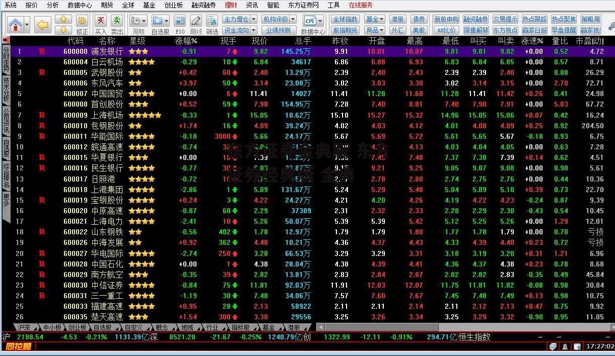 东方证券金典版 东方证券经典版 金典