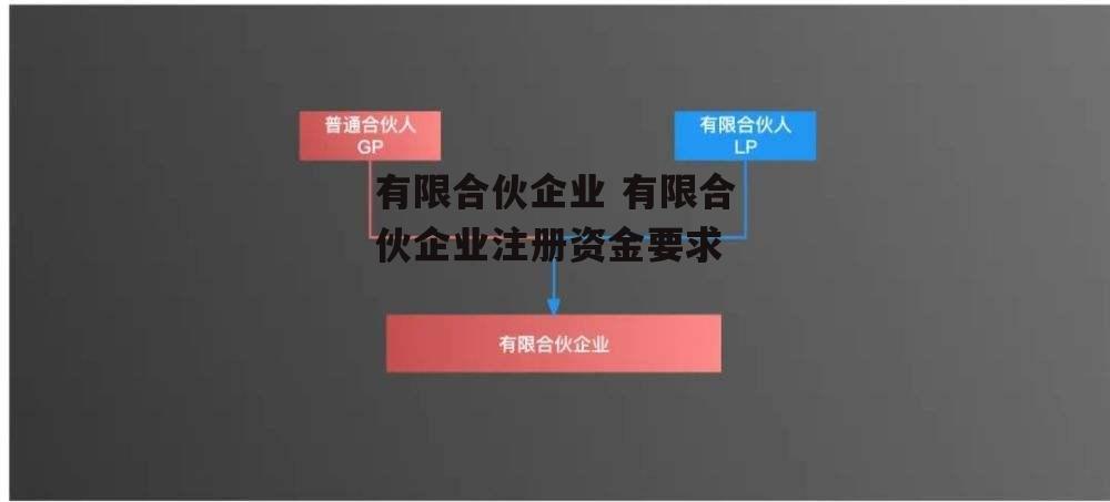 有限合伙企业 有限合伙企业注册资金要求