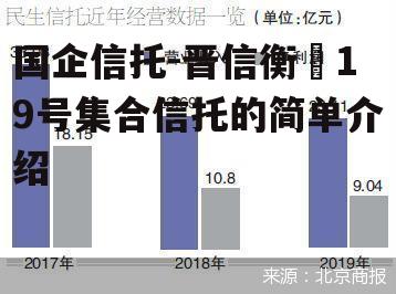 国企信托-晋信衡昇19号集合信托的简单介绍