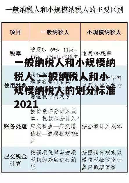 一般纳税人和小规模纳税人 一般纳税人和小规模纳税人的划分标准2021