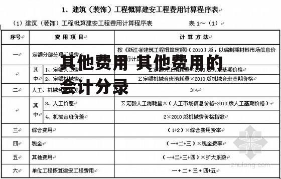 其他费用 其他费用的会计分录