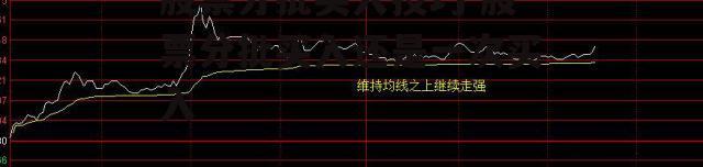 股票分批买入技巧 股票分批买入还是一次买入