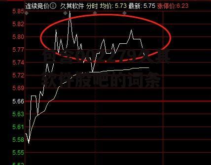 包含002279久其软件股吧的词条