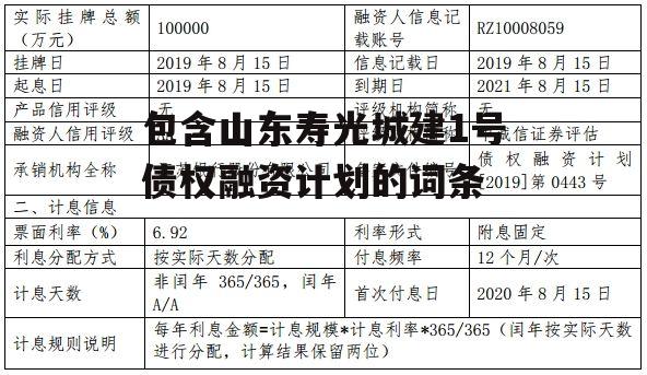 包含山东寿光城建1号债权融资计划的词条