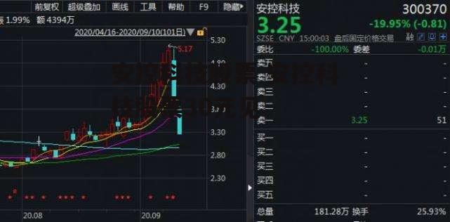 安控科技股票 安控科技股票30元见