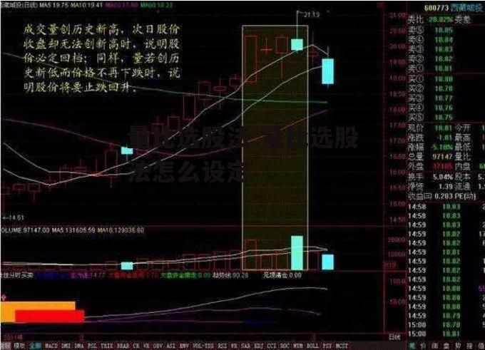 量比选股法 量比选股法怎么设定