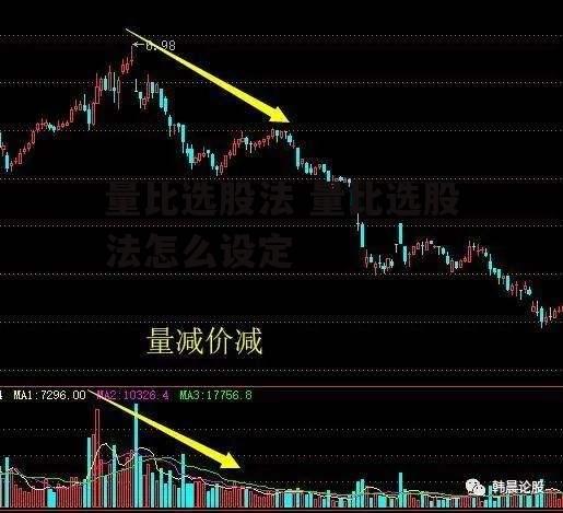 量比选股法 量比选股法怎么设定