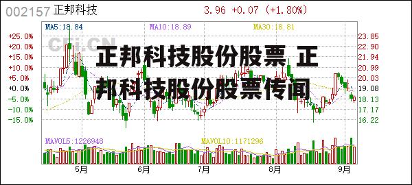 正邦科技股份股票 正邦科技股份股票传闻